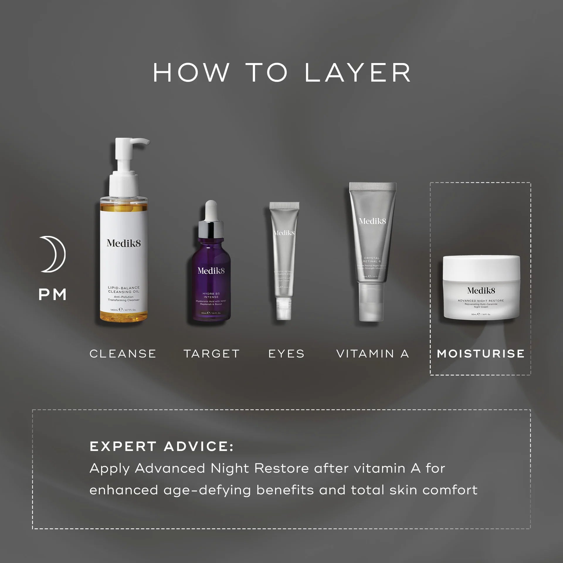 Advanced Night Restore™ - Medik8.fi