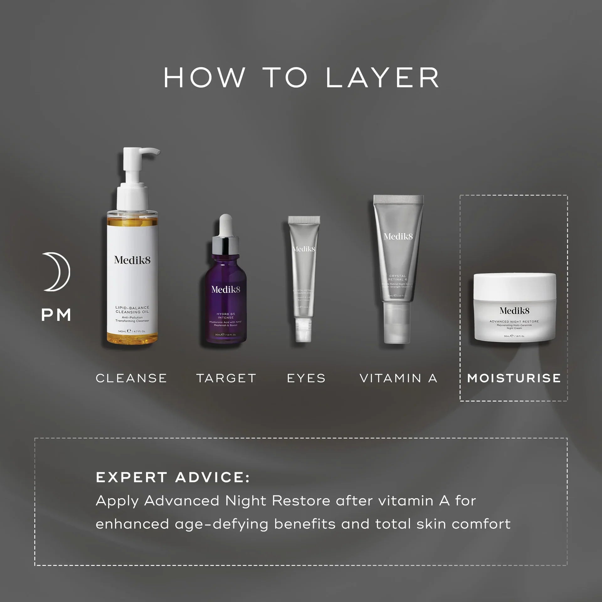 Advanced Night Restore™ (Travel Size) - Medik8.fi