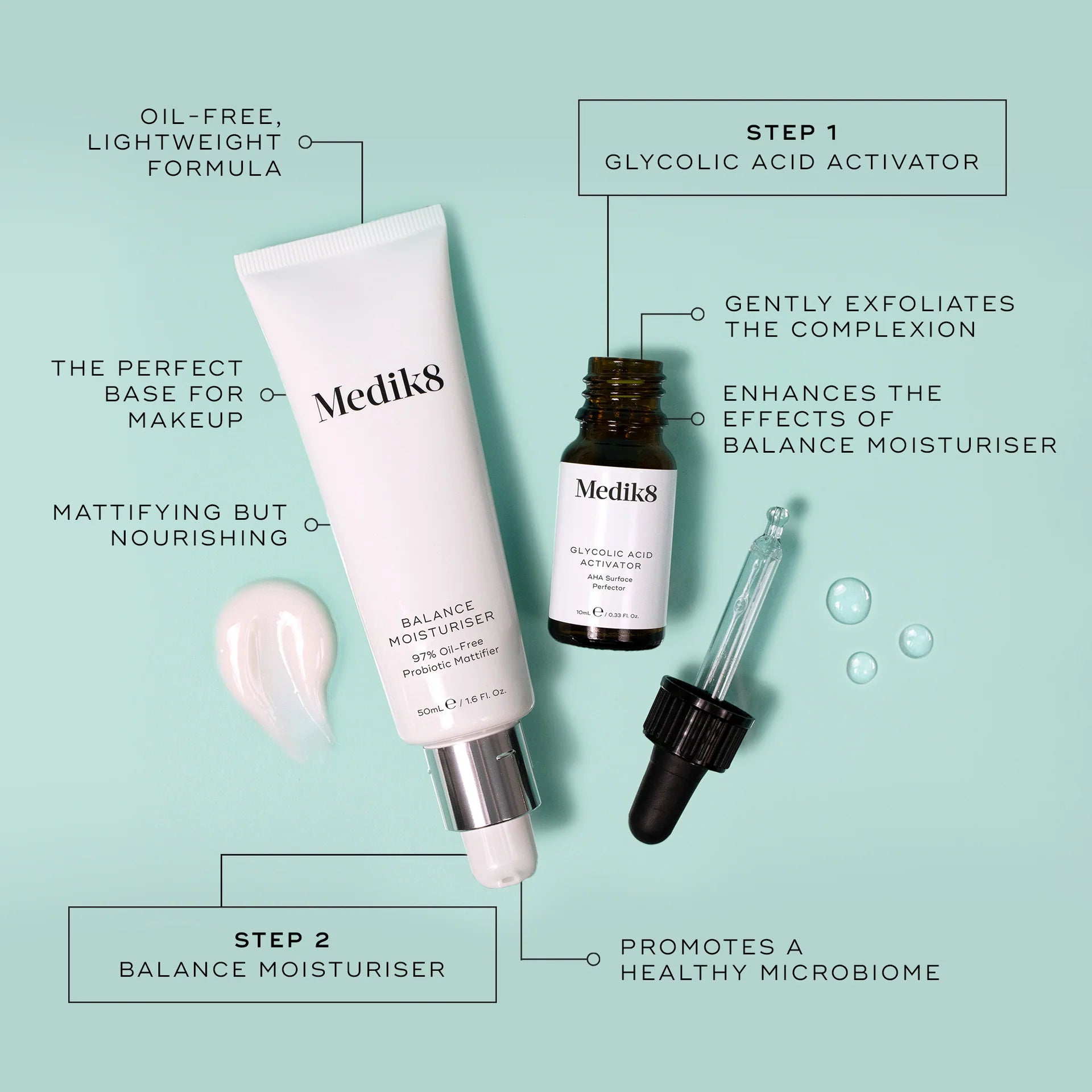 Balance Moisturiser™ & Glycolic Acid Activator™ - Medik8.fi