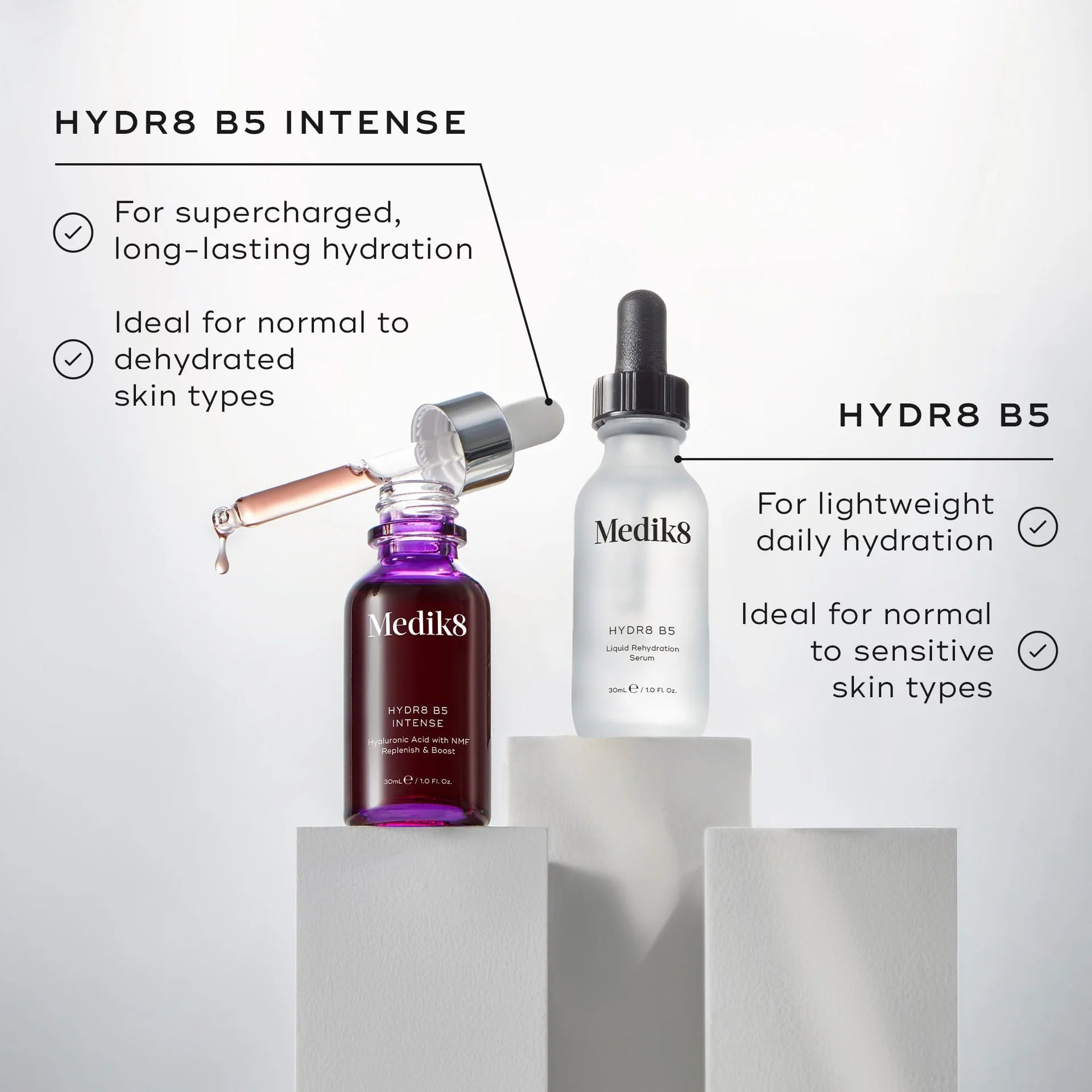 Hydr8 B5™ Intense - Medik8.fi