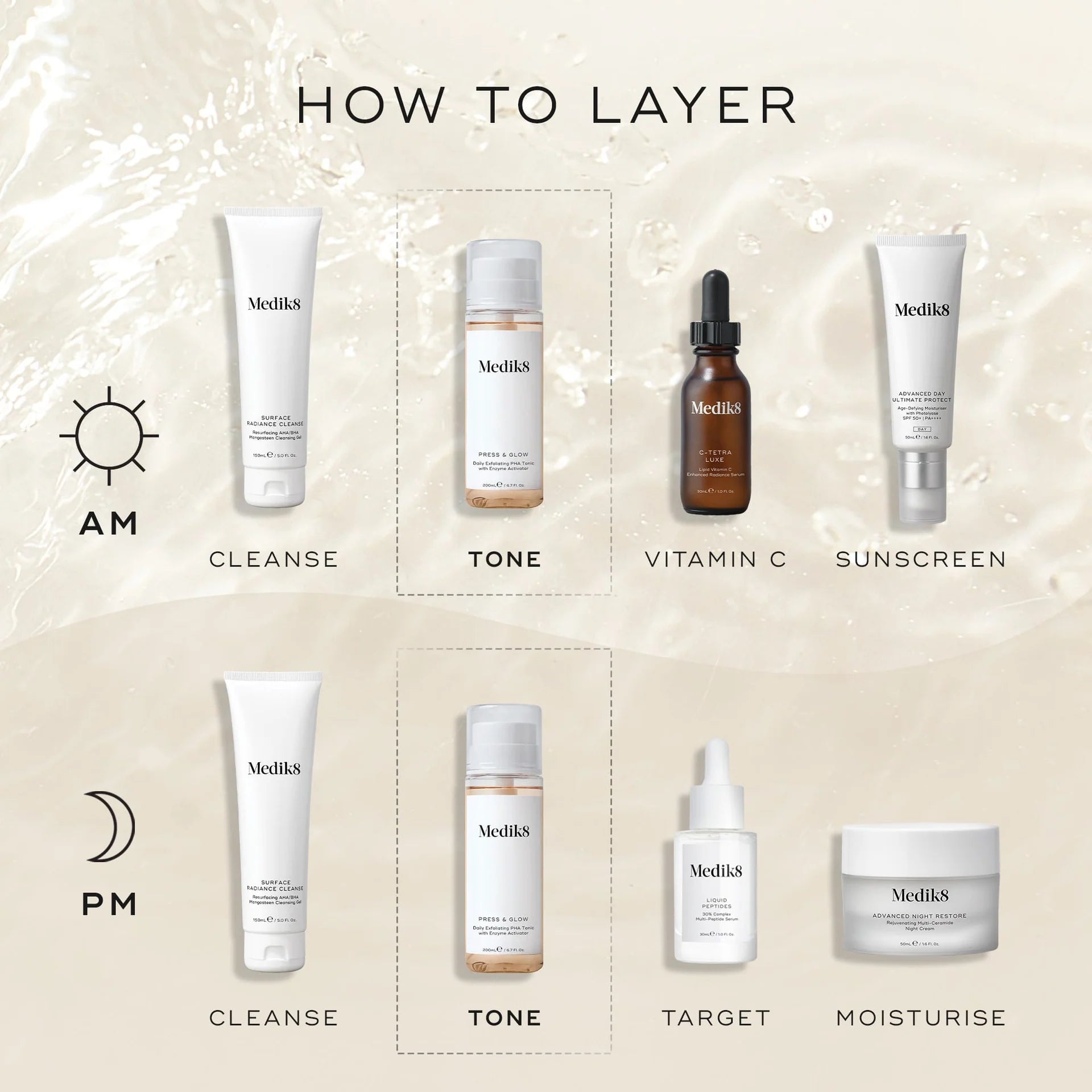 Press & Glow™ - Medik8.fi