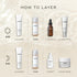 Press & Glow™ - Medik8.fi