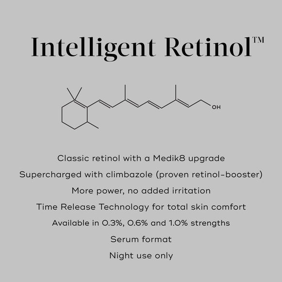 Intelligent Retinol™ - Medik8.fi